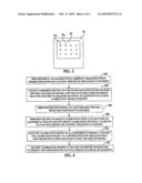 METHOD FOR PERFORMING IR SPECTROSCOPY MEASUREMENTS TO DETERMINE FILM COATING THICKNESS ON A SUBSTRATE diagram and image