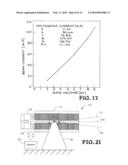 Compact Accelerator For Medical Therapy diagram and image