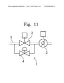 Pressure control batterfly valve diagram and image