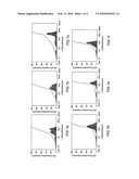 Method for producing a garnet phosphor diagram and image