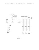 RECOVERY OF SILICON FROM KERF SILICON WASTE diagram and image