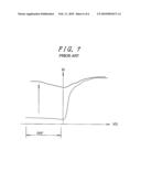 LIQUID CRYSTAL DISPLAY DEVICE diagram and image