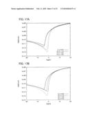 SEMICONDUCTOR DEVICE AND DISPLAY DEVICE diagram and image