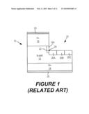 MESA TERMINATION STRUCTURES FOR POWER SEMICONDUCTOR DEVICES AND METHODS OF FORMING POWER SEMICONDUCTOR DEVICES WITH MESA TERMINATION STRUCTURES diagram and image