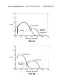 Bipolar Junction Transistor with a Reduced Collector-Substrate Capacitance diagram and image