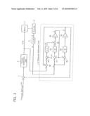 METHOD AND APPARATUS FOR CONTROLLING PRESSURE IN ELECTRIC INJECTION MOLDING MACHINE diagram and image