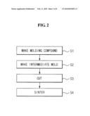 INJECTION MOLDING SUBSTANCE AND MANUFACTURING METHOD THEREOF diagram and image