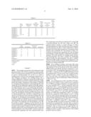 METHOD FOR MOLDING THERMOPLASTIC RESIN diagram and image