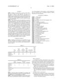 METHOD FOR MOLDING THERMOPLASTIC RESIN diagram and image