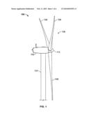 WIND TURBINE SYSTEM diagram and image