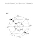 WIND POWER GENERATION diagram and image