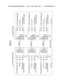 Electronic equipment and power supply state control method for electronic equipment diagram and image