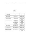 Electronic equipment and power supply state control method for electronic equipment diagram and image