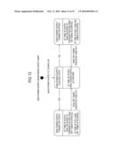 Electronic equipment and power supply state control method for electronic equipment diagram and image