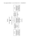 Electronic equipment and power supply state control method for electronic equipment diagram and image