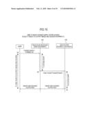 Electronic equipment and power supply state control method for electronic equipment diagram and image