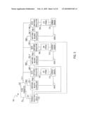 Driving circuit for powering light sources diagram and image