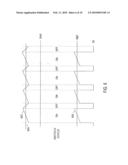 Driving circuit for powering light sources diagram and image