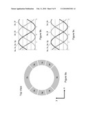 Levitating MEMS Resonator for Magnetic Resonance Force Microscopy diagram and image