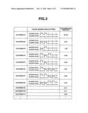 SEMICONDUCTOR INTEGRATED CIRCUIT AND TEST METHOD USING THE SAME diagram and image