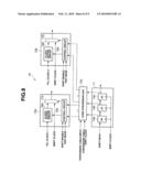 SEMICONDUCTOR INTEGRATED CIRCUIT AND TEST METHOD USING THE SAME diagram and image