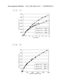 CAPACITIVE SENSOR diagram and image