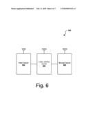 Level Shifter, Standard Cell, System And Method For Level Shifting diagram and image