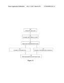 SYSTEM AND METHOD FOR IM3 REDUCTION AND CANCELLATION IN AMPLIFIERS diagram and image