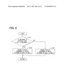 DISPLAY DEVICE FOR VEHICLE diagram and image