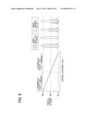 DISPLAY DEVICE FOR VEHICLE diagram and image