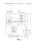 RADIO FREQUENCY IDENTIFICATION (RFID) SURVEILLANCE TAG diagram and image