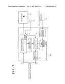 IMAGE REPRODUCTION DEVICE FOR AV DEVICE diagram and image