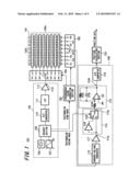 POSITION DETECTING DEVICE AND POSITION DETECTING METHOD diagram and image