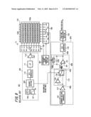 POSITION DETECTING DEVICE AND POSITION DETECTING METHOD diagram and image