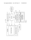 TOUCH-BASED REMOTE CONTROL APPARATUS AND METHOD diagram and image