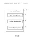 TOUCH-BASED REMOTE CONTROL APPARATUS AND METHOD diagram and image