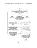 TOUCH-BASED REMOTE CONTROL APPARATUS AND METHOD diagram and image