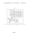 SYSTEM AND METHOD FOR TOUCH SCREEN DISPLAY FIELD TEXT ENTRY diagram and image