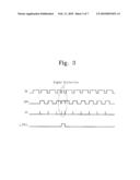 LIQUID CRYSTAL DISPLAY HAVING ENDURANCE AGAINST ELECTROSTATIC DISCHARGE diagram and image