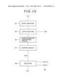 Display panel module, semiconductor integrated circuit, driving method of pixel array section, and electronic device diagram and image