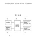 Display panel module, semiconductor integrated circuit, driving method of pixel array section, and electronic device diagram and image