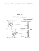 Operational amplifier circuit and display panel driving apparatus diagram and image