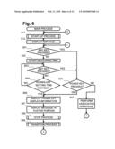 PORTABLE DISPLAY DEVICES AND PROGRAMS diagram and image