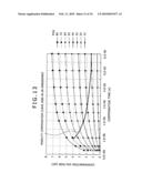 Display panel module and electronic apparatus diagram and image