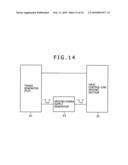 Display panel module and electronic apparatus diagram and image