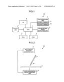 APPARATUS, METHOD, AND COMPUTER PROGRAM PRODUCT FOR DISPLAYING STEREOSCOPIC IMAGES diagram and image