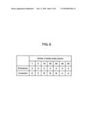 METHOD OF DRIVING PLASMA DISPLAY PANEL diagram and image