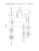 IMAGE SIGNAL PROCESSING DEVICE, IMAGE SIGNAL PROCESSING METHOD, AND PROGRAM diagram and image