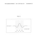 IMAGE SIGNAL PROCESSING DEVICE, IMAGE SIGNAL PROCESSING METHOD, AND PROGRAM diagram and image