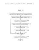 IMAGE SIGNAL PROCESSING DEVICE, IMAGE SIGNAL PROCESSING METHOD, AND PROGRAM diagram and image